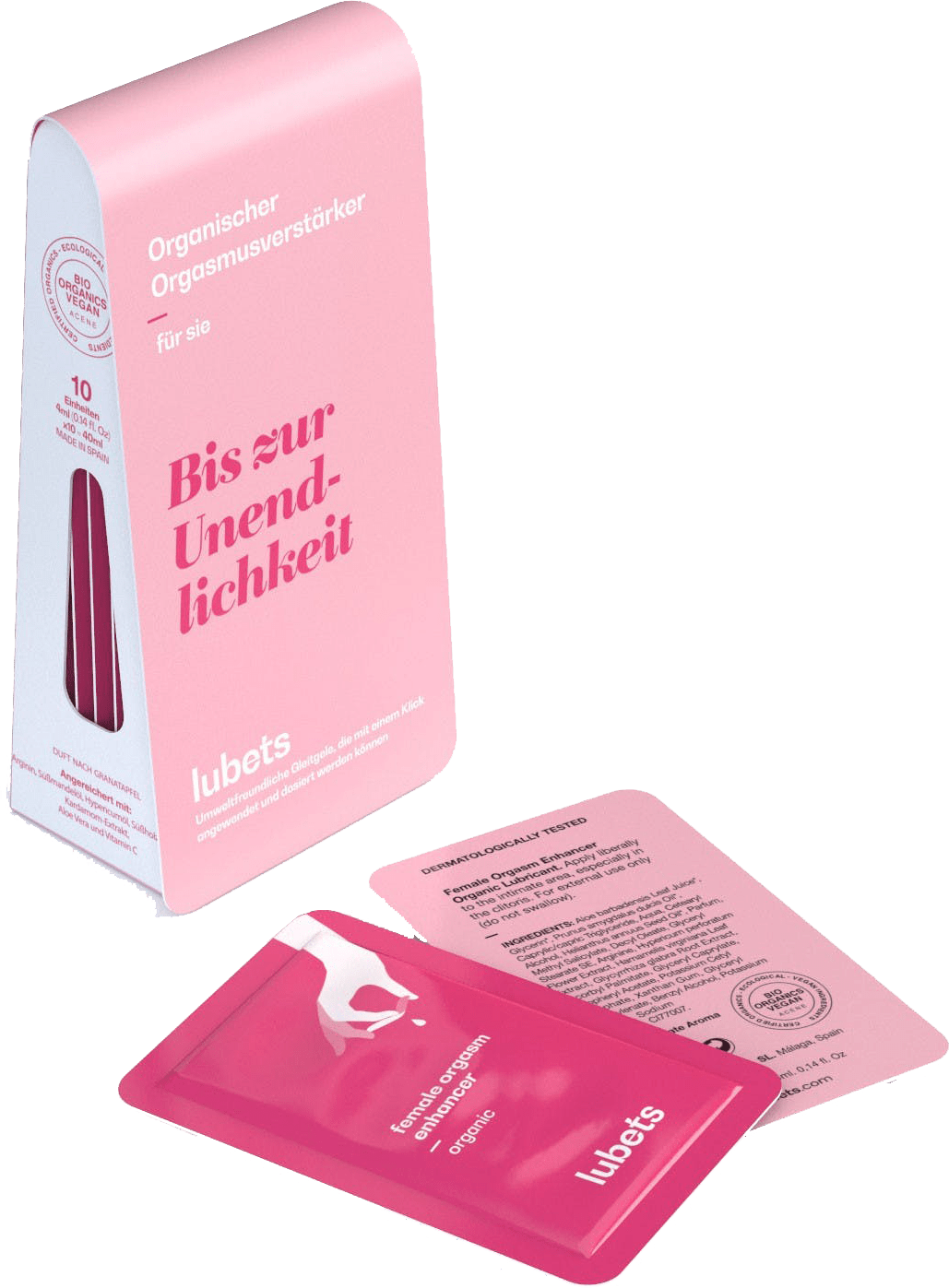 Lubets Orgasmusverstärker für Frauen ohne Hintergrund