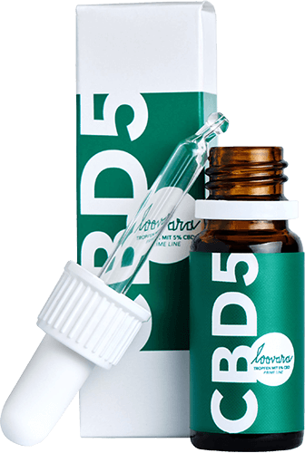 Loovara CBD (5 %) Mundpflegeöl ohne Hintergrund