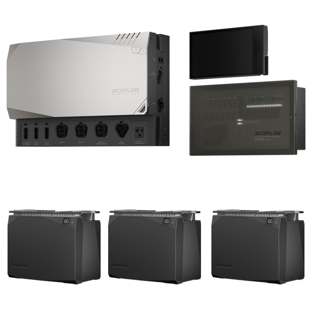 EcoFlow Independence Kit mit 6kWh Power Kit