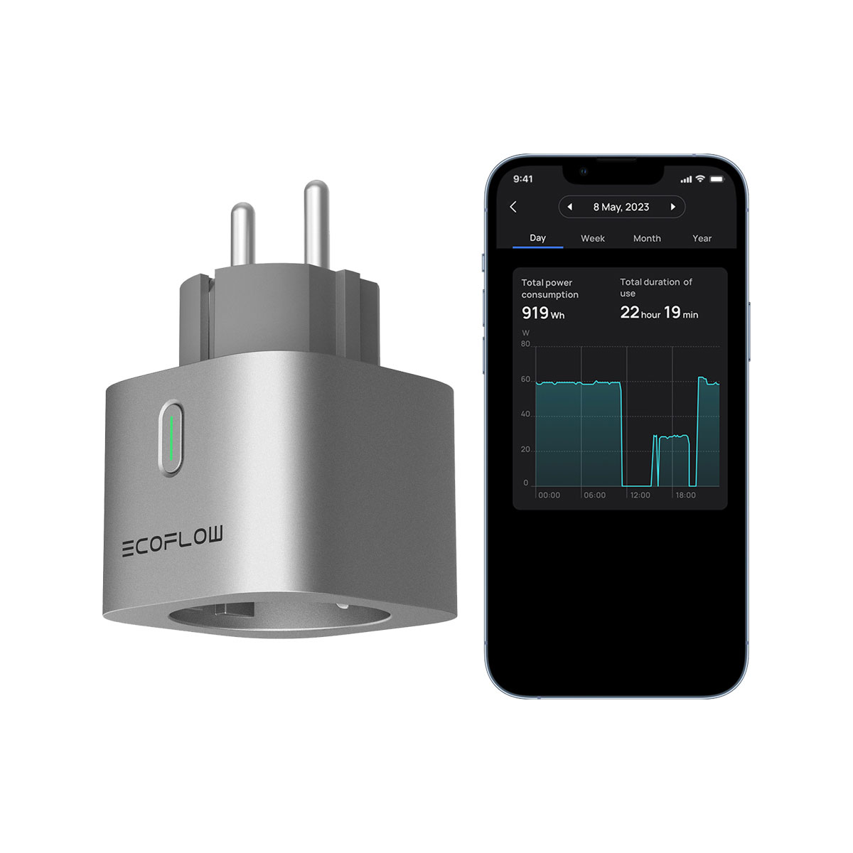 EcoFlow Smart Plug