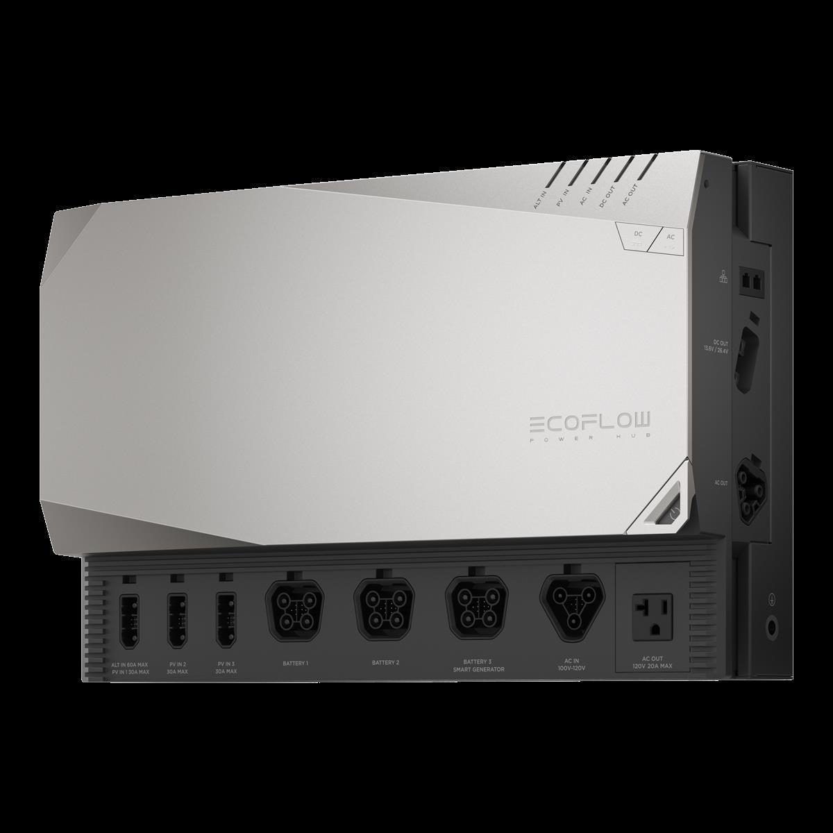 EcoFlow Independence Kit mit 10kWh Power Kit