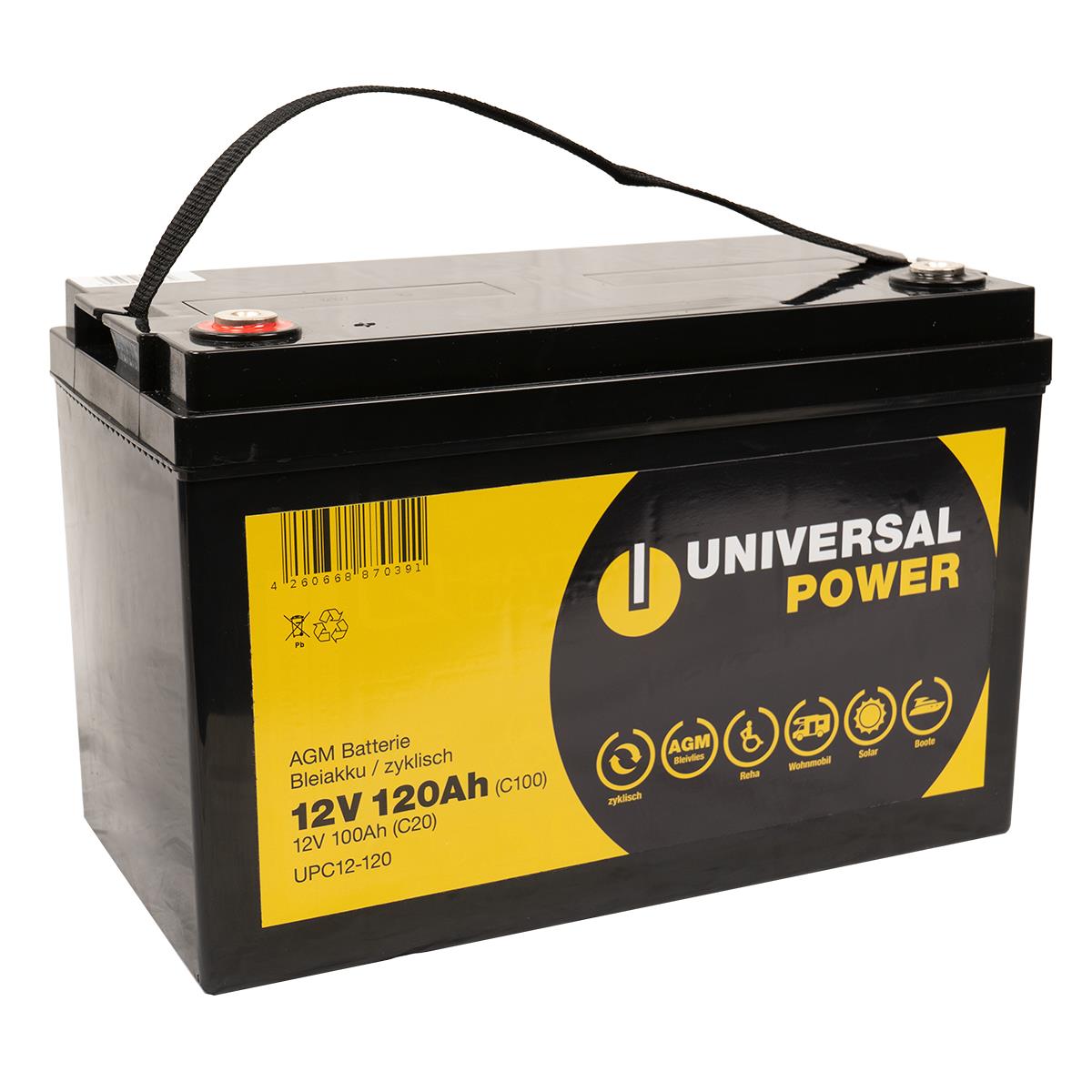 a-TroniX Solaranlage Wohnmobil 440W mit 120Ah Batterie und Victron MPPT Laderegler