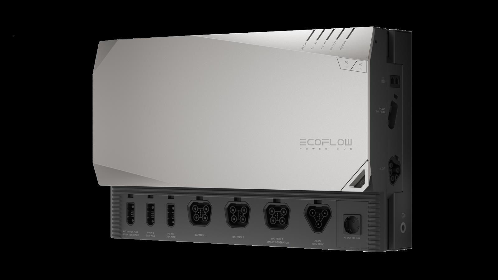 EcoFlow Prepared Kit mit 2kWh Power Kit