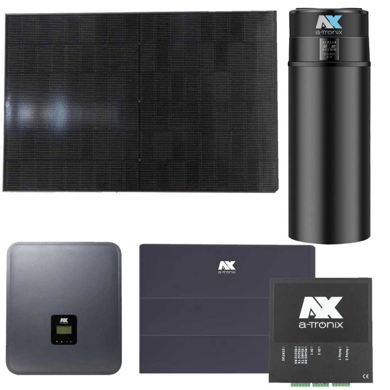 HEMS-PV-Wallbox-Komplettsets