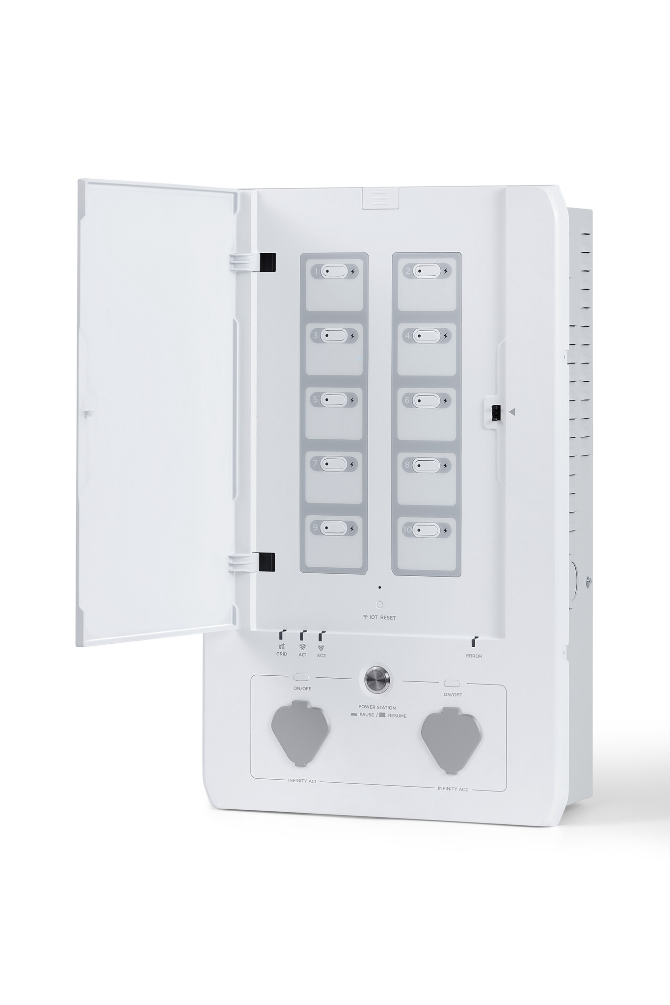 EcoFlow Smart Home Panel