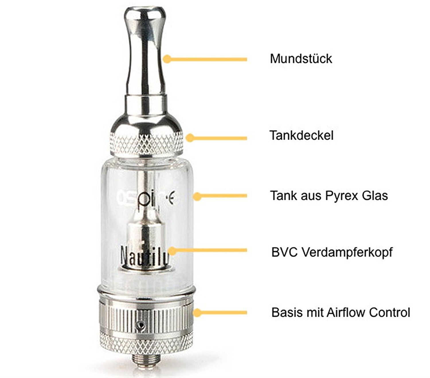 Aspire Nautilus Clearomizer Aspire Nautilus Clearomizer
