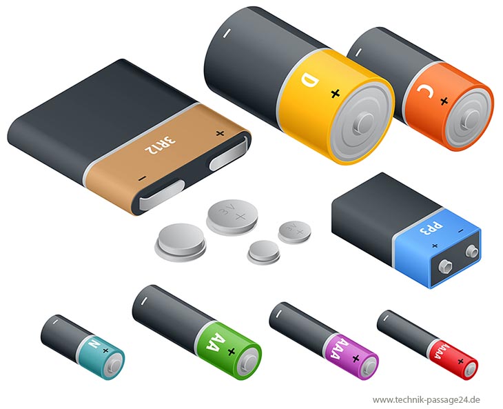 Illustriertes Schaubild mit verschiedenen Batterietypen.