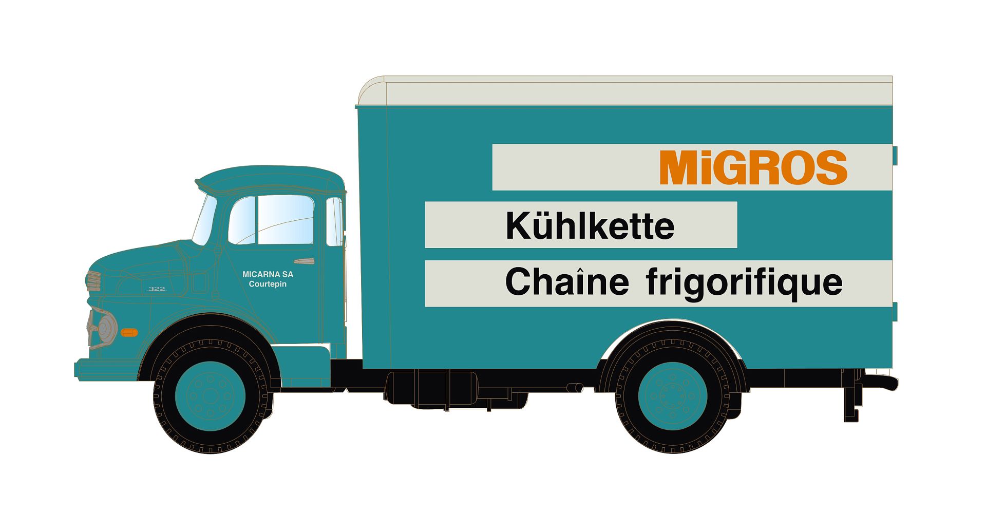 MiNis LC3470 - MB L322 Koffer MIGROS (CH)