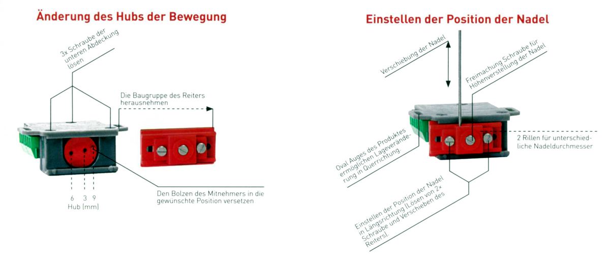 mtb MP1 - Unterflurantrieb