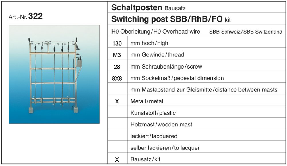 Sommerfeldt 322 - Schaltposten SBB/RhB/FO, Bausatz
