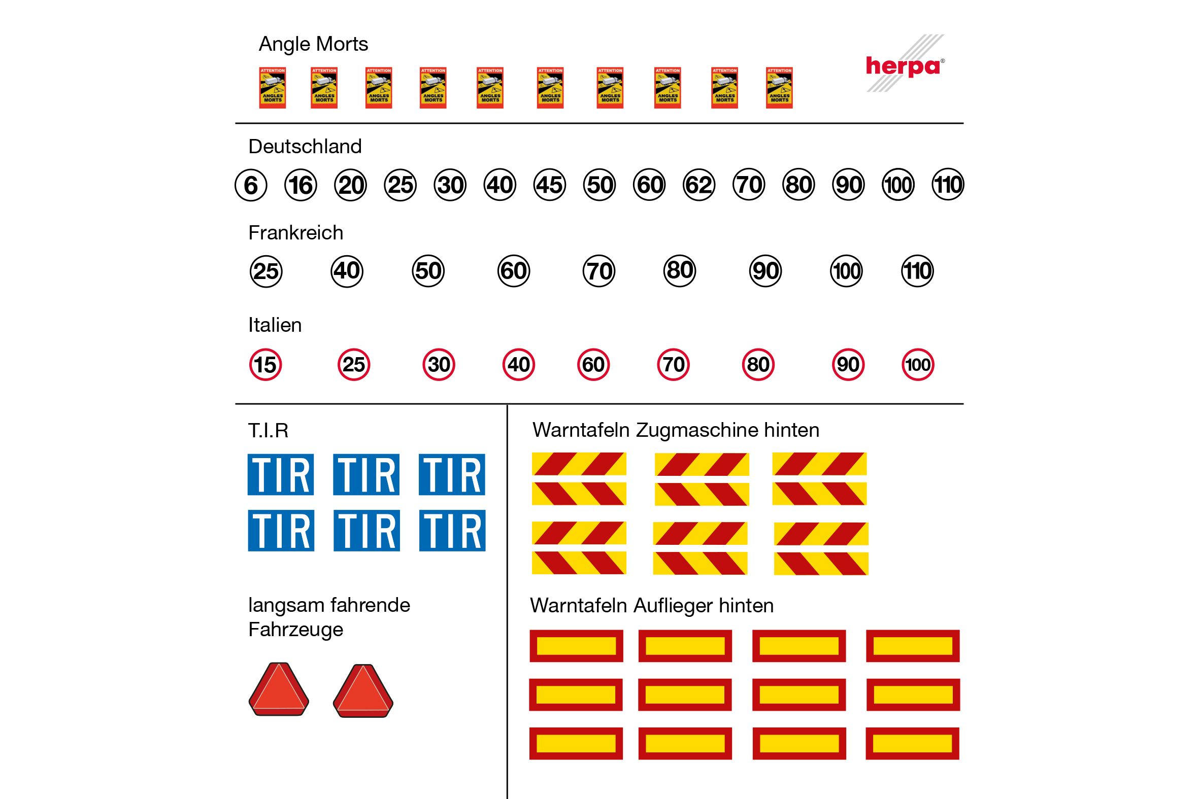 Herpa 054829 - Aufkleberbögen mit diversen Warntafeln (10 Stück) Herpa 054829 - Aufkleberbögen mit diversen Warntafeln (10 Stück)
