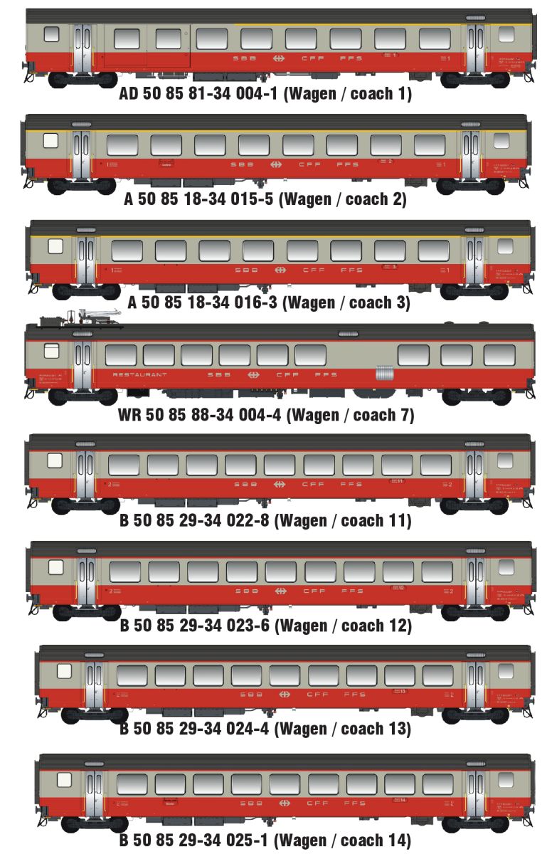 L.S. Models MW2108DC - 8er Set Personenwagen EW III, Swiss Express, SBB, Ep.IV