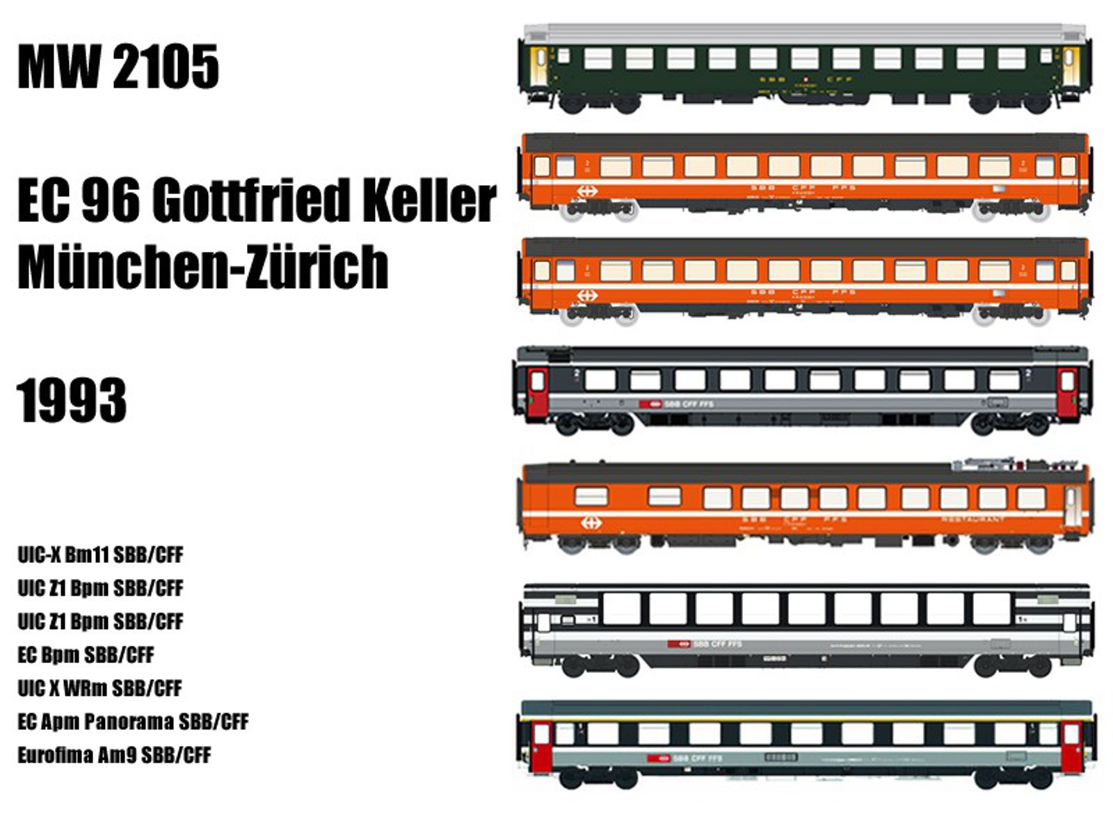 L.S. Models MW2105 - 7er Set Personenwagen, SBB, Ep.V, EC 96