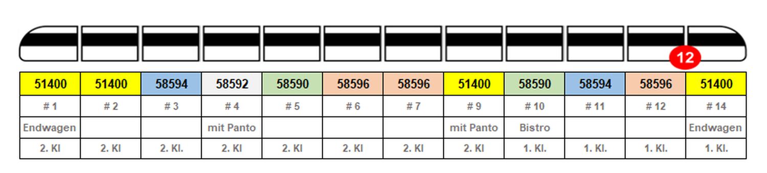 Piko 51405-A23 - Triebzug ICE 4, BR 412 'Klimaschützer', DBAG, Ep.VI, DC-Sound