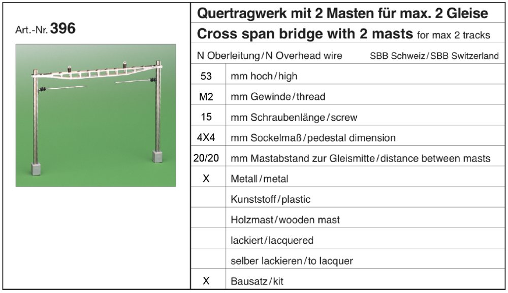 Sommerfeldt 396 - Quertragwerk mit 2 Masten für 2 Gleise