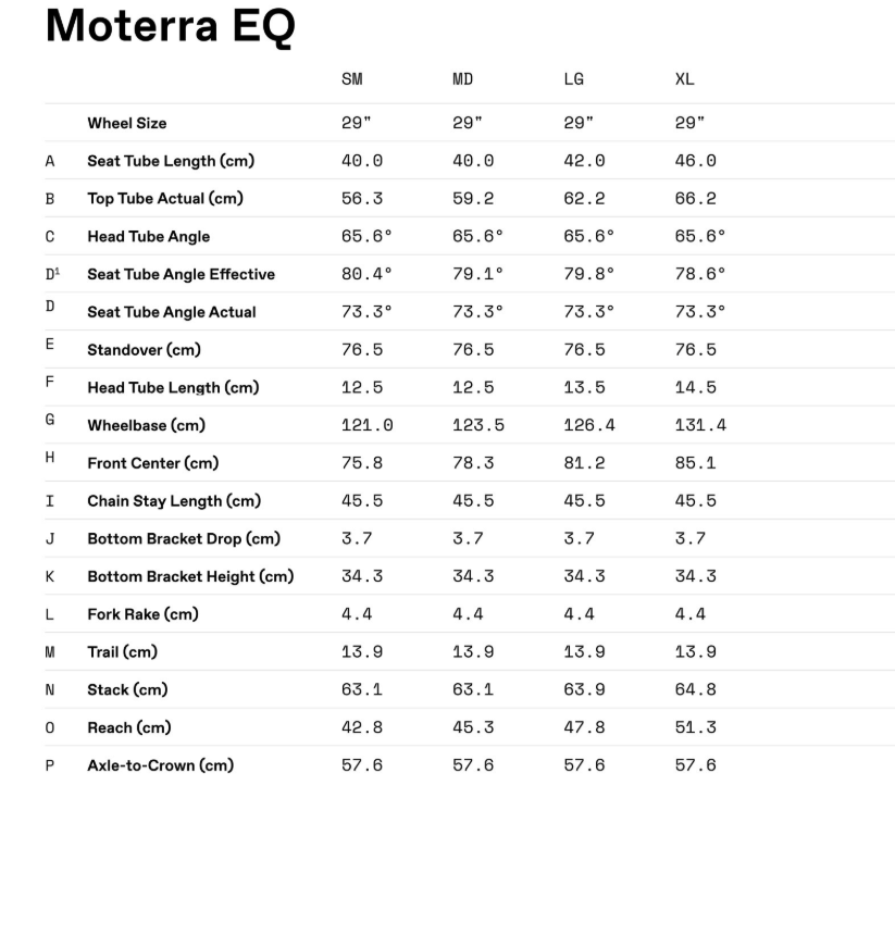 Moterra 1 EQ Un29 Rh42cm Fully 11K 800Wh