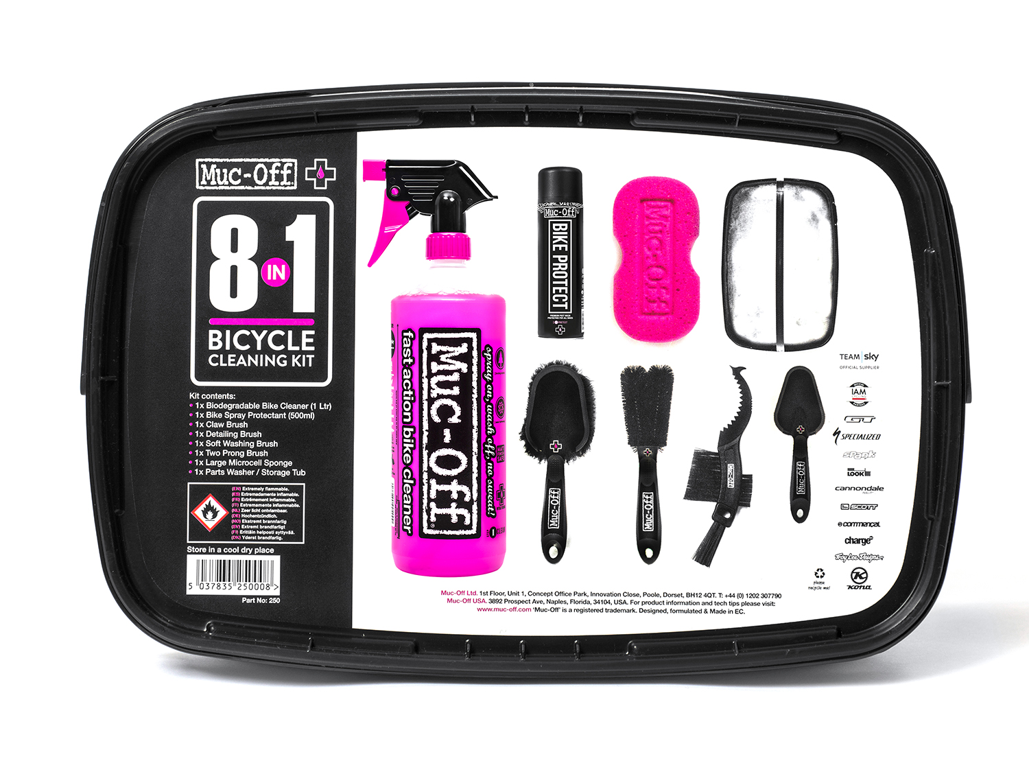Pit Kit (8-In-One)