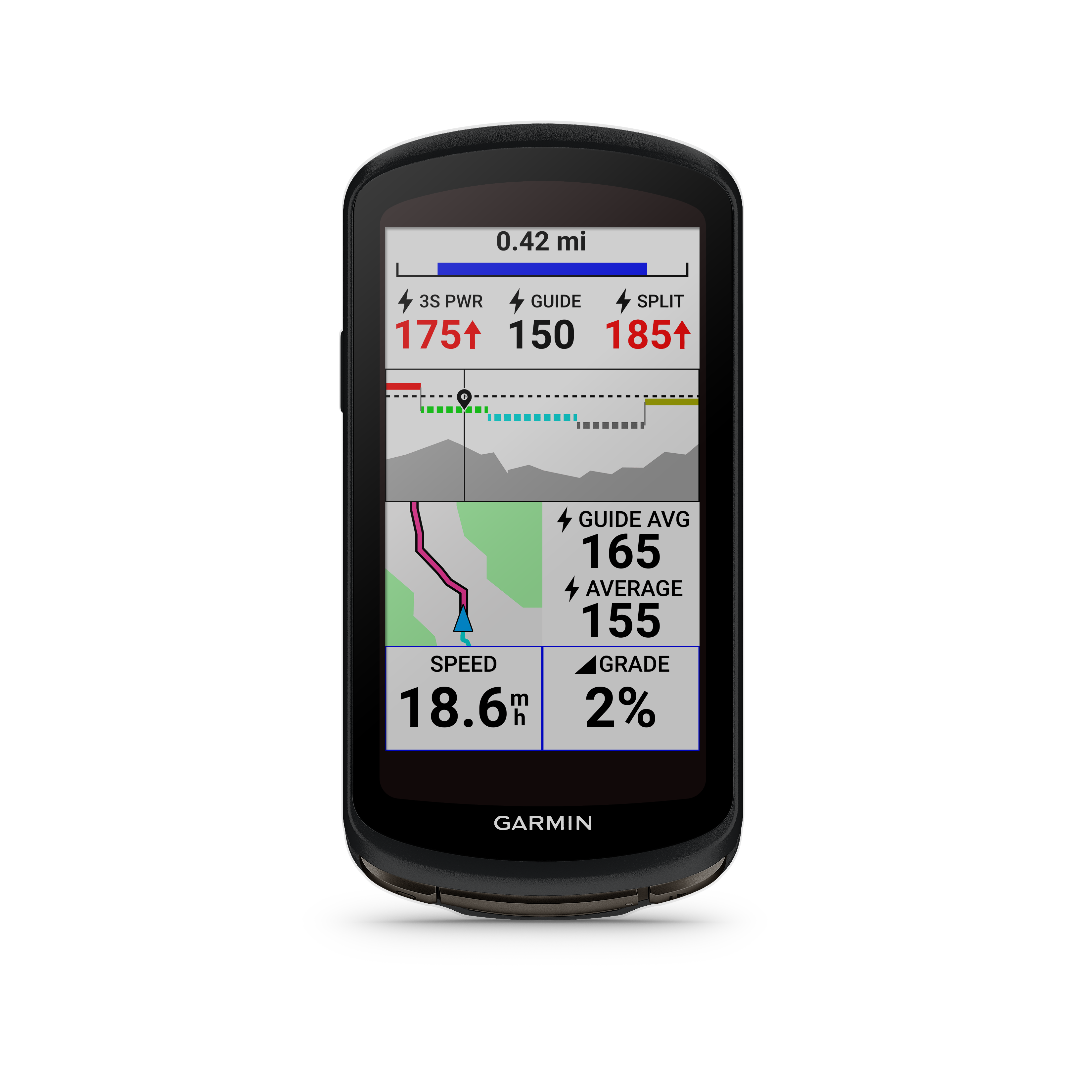 Edge 1040 Solar Edge 1040 Solar