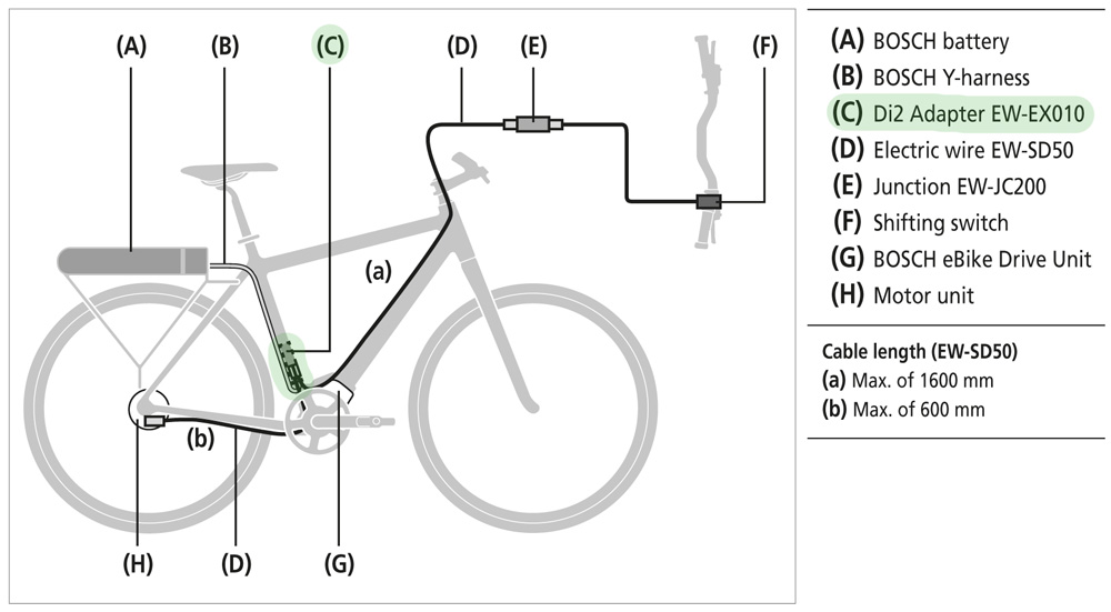 Di2 Adapter SD50 Bosch