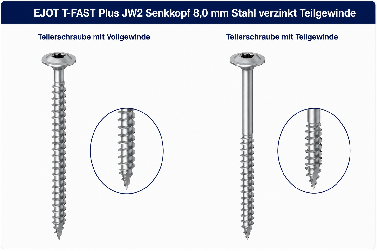 EJOT T-FAST Plus JW4 Tellerkopf 6,0 mm  A2