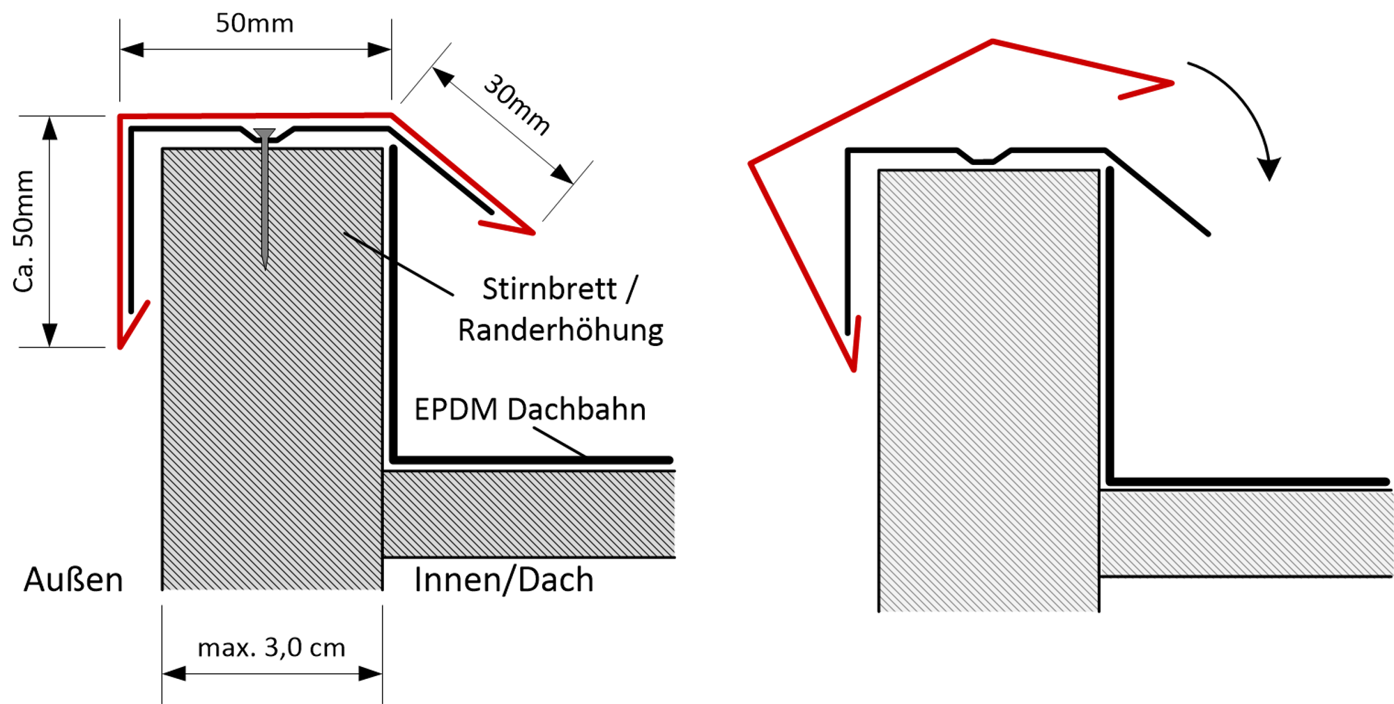 Grundprofil 195 cm für Dachrandprofil Klick Aluminium blank