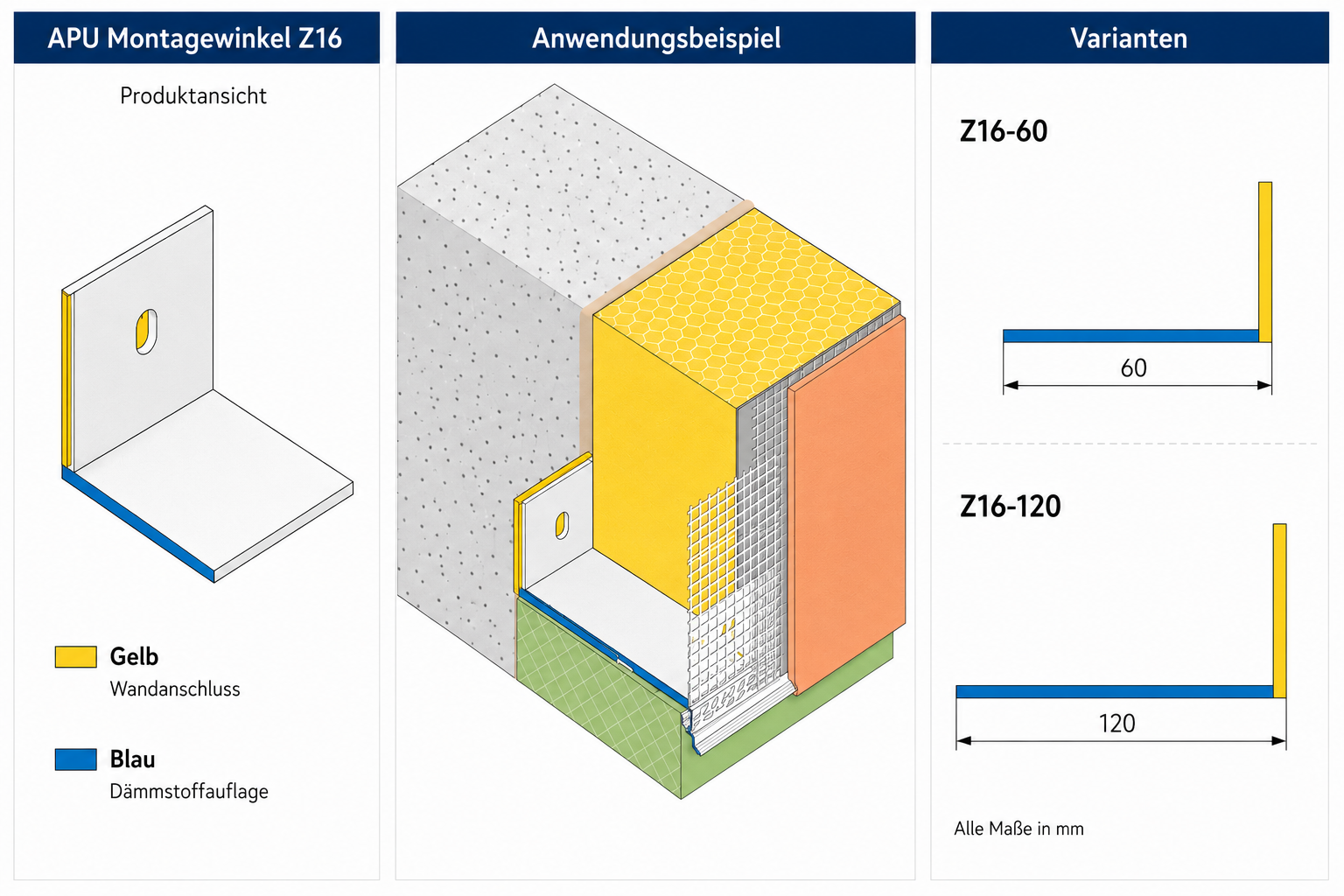 APU Montagewinkel Z 16