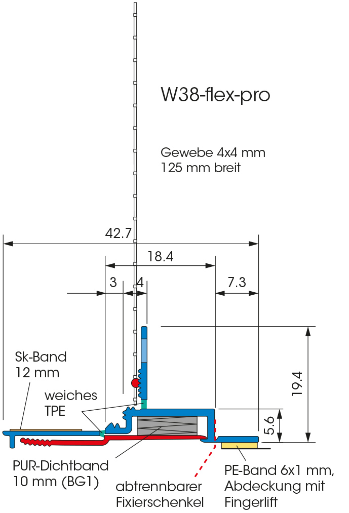 APU Gewebeleiste PUR-FIX-FLEX-pro W38-flex-pro