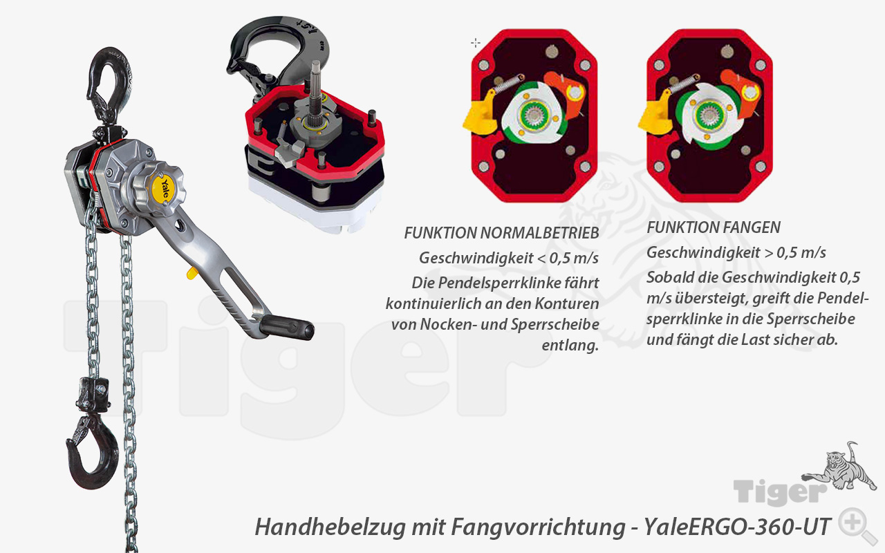 hebelzug-yaleergo-360-ut-12