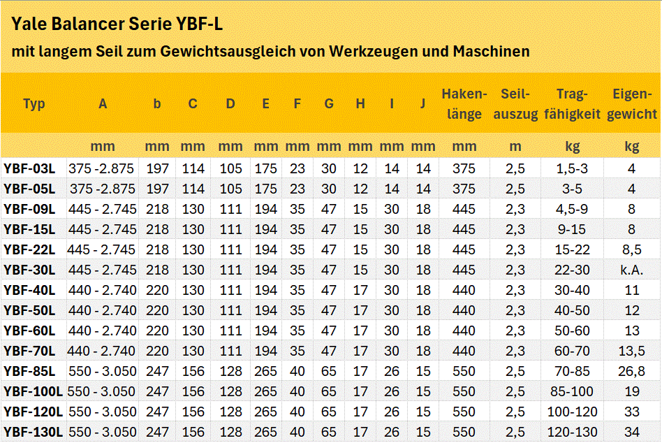 Zum Vergrößern anklicken