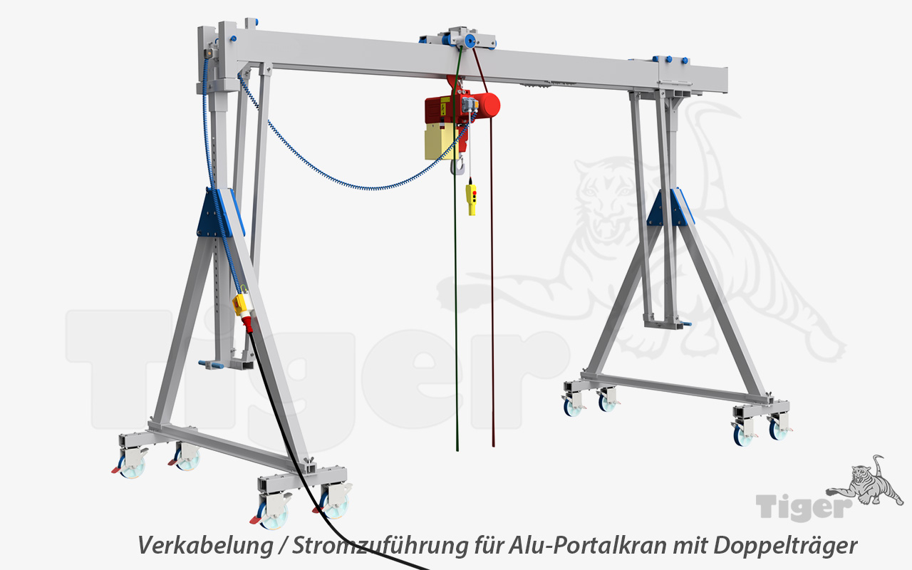 stromzufuehrung-alu-portalkran-doppeltraeger Typ APK-SZD