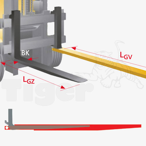 gabelverlaengerung-iso13284