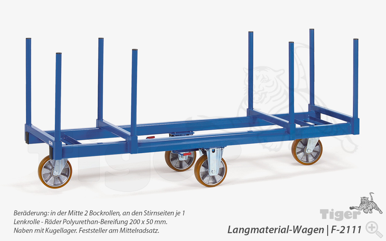 fetra-langmaterialwagen-2111 Typ F-2111