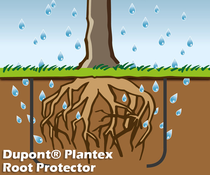 Plantex® Root Protector Wortelbegrenzer 2x100m