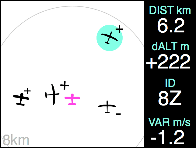 AIR Traffic Display 11 ( externe Version)