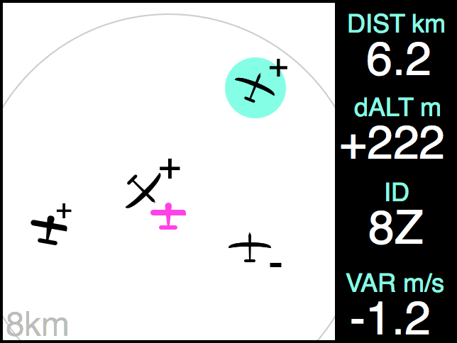 AIR Traffic Display 11 ( externe Version)