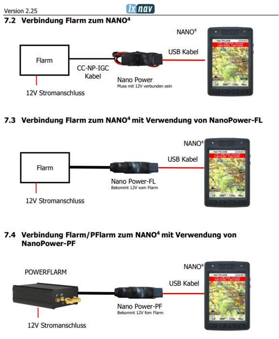 NANO Verbindungskabel zu FLARM RJ11 Stecker (6PIN)