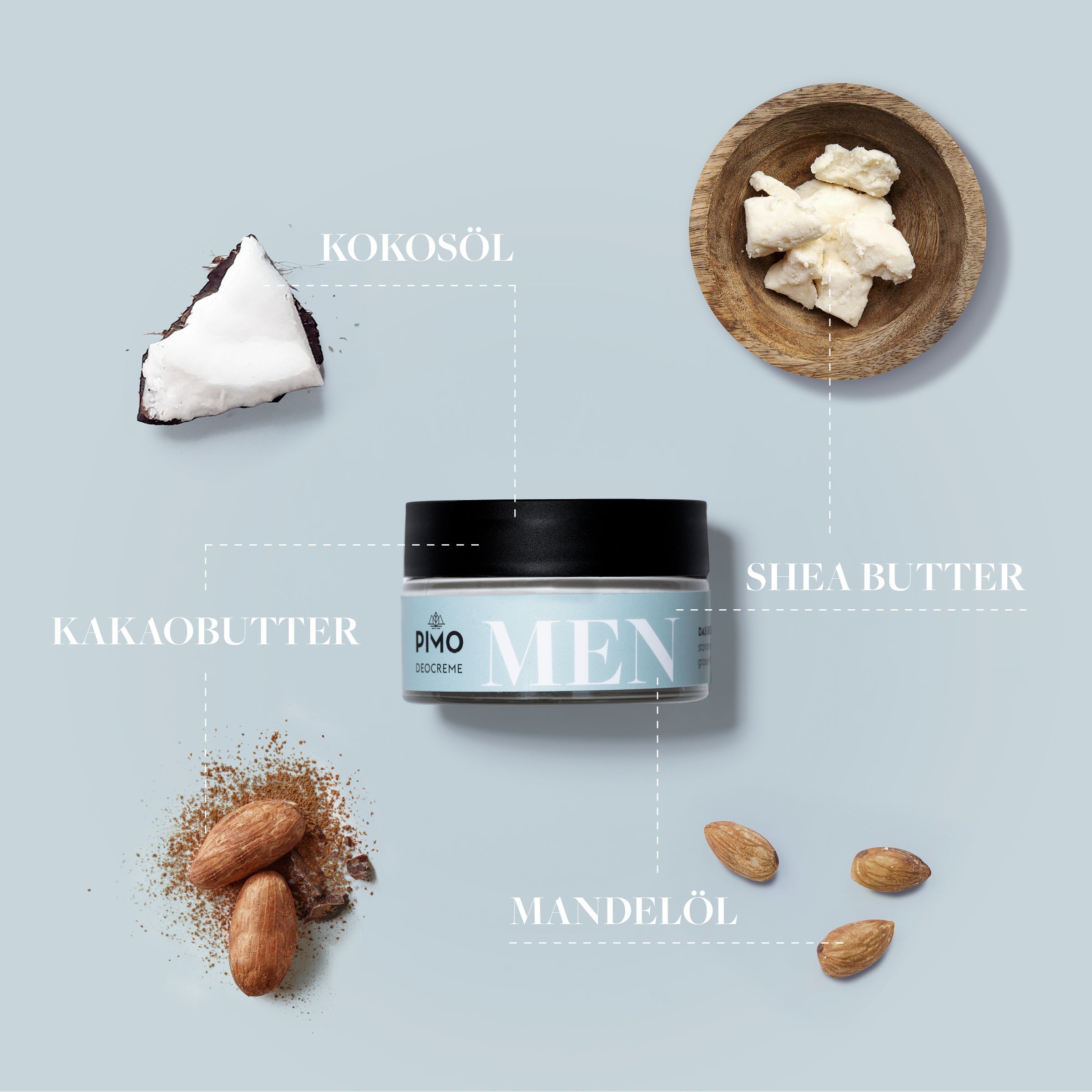 pimo-men-deo-3 Deocreme Men