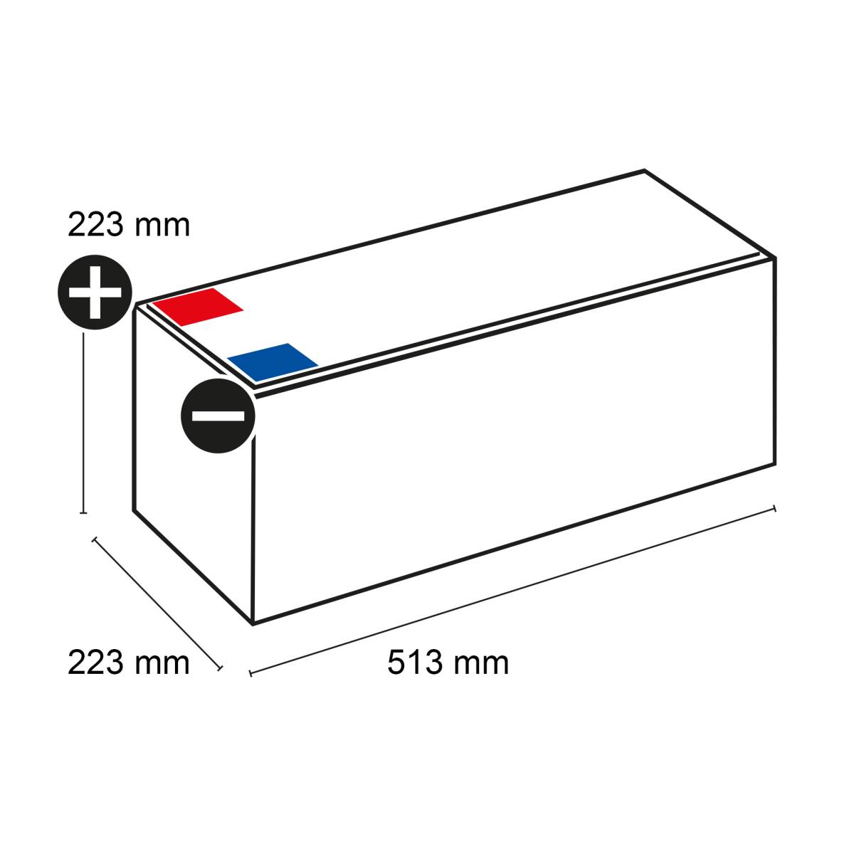 Exide EP1500 Dual AGM Versorgungsbatterie Starterbatterie 12V 180Ah 1500Wh