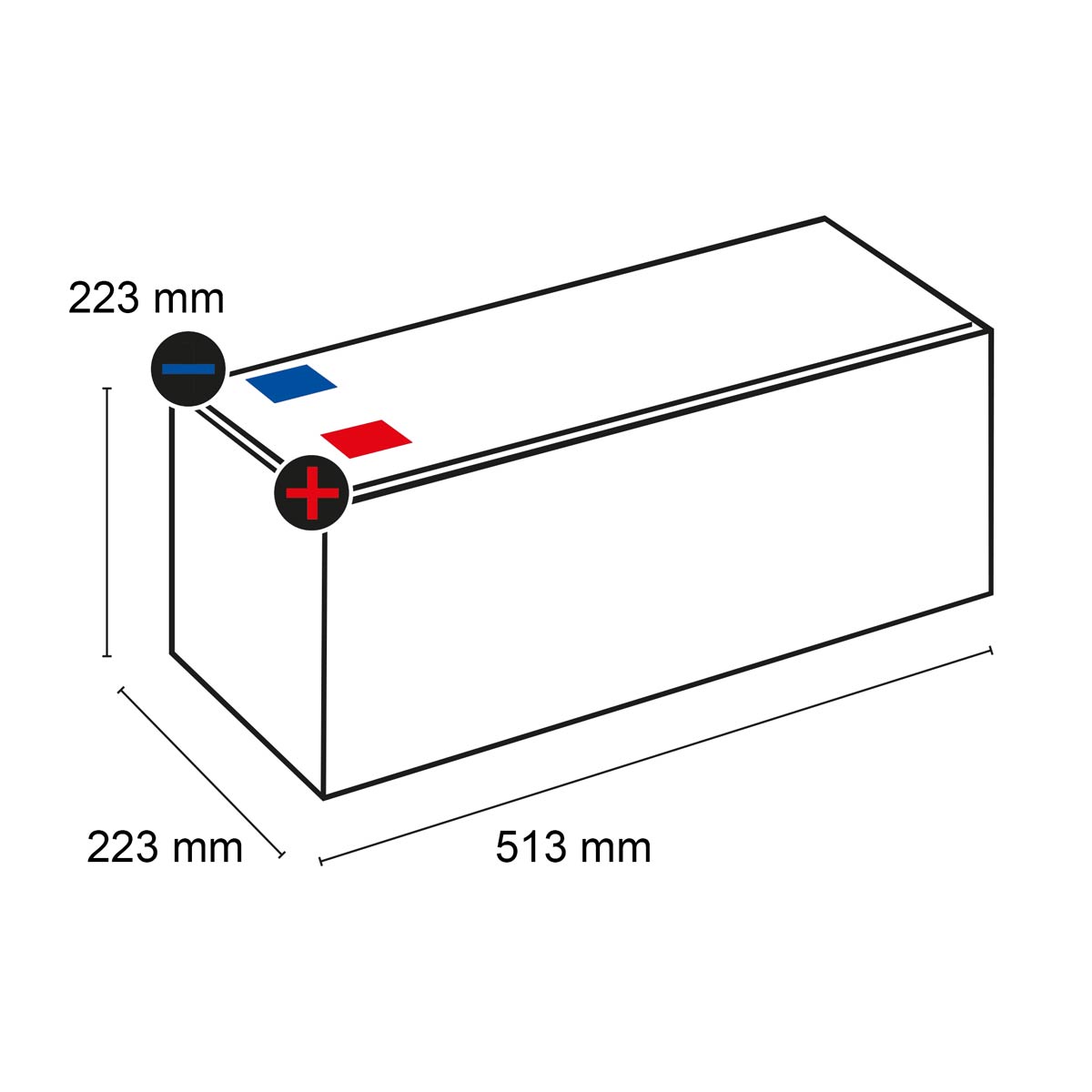 Exide ET1300 Equipment 12V 180Ah Semitraktion Versorgungsbatterie