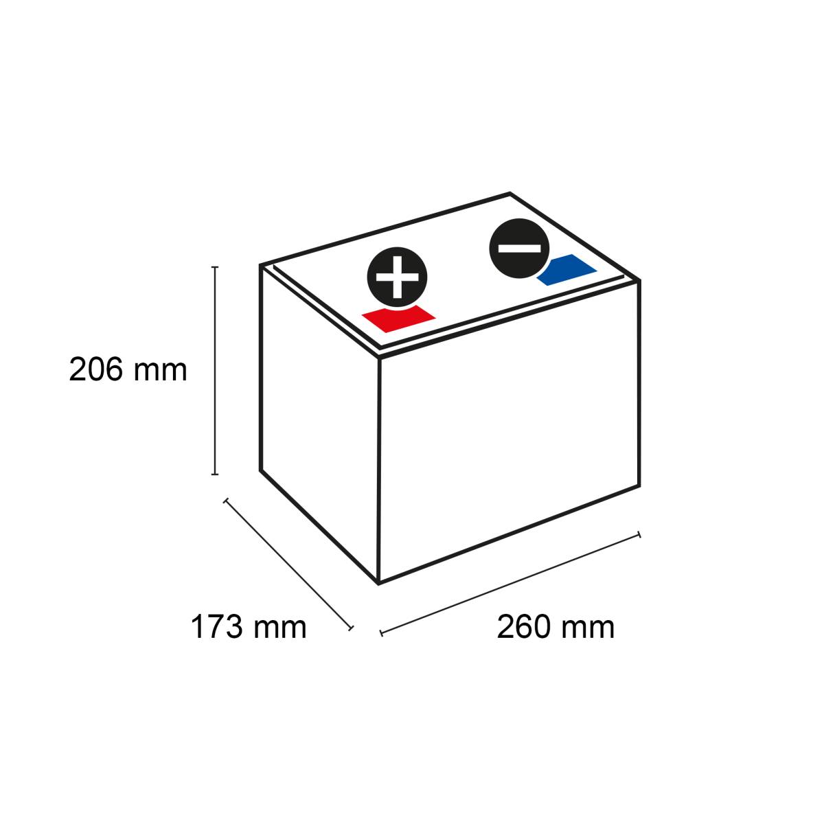 Exide EP450 Dual AGM Versorgungsbatterie Starterbatterie 12V 50Ah 450Wh