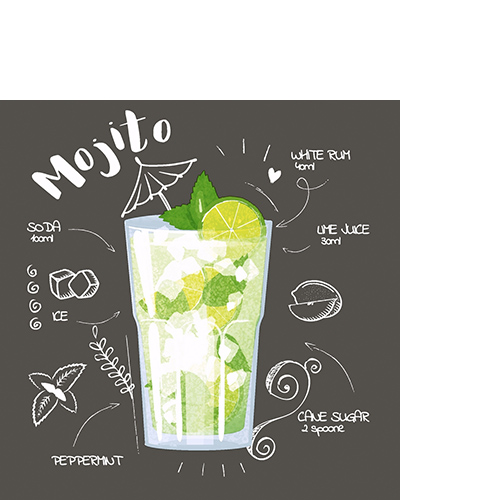 20 kleine Cocktailservietten Mojito Black - Mojito trinken 25x25cm