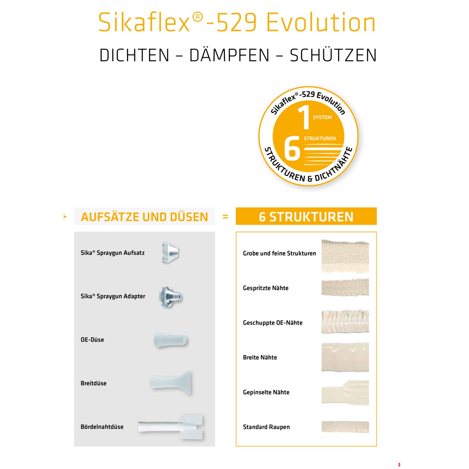 Sikaflex-529 Evolution schwarz Kartusche