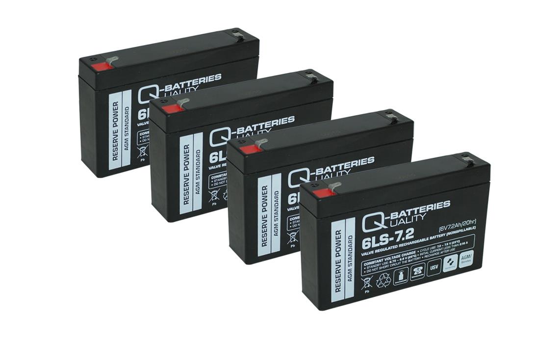 Ersatzakku für RBC34 AGM Batterie6V 7,2Ah (4 Akkus)