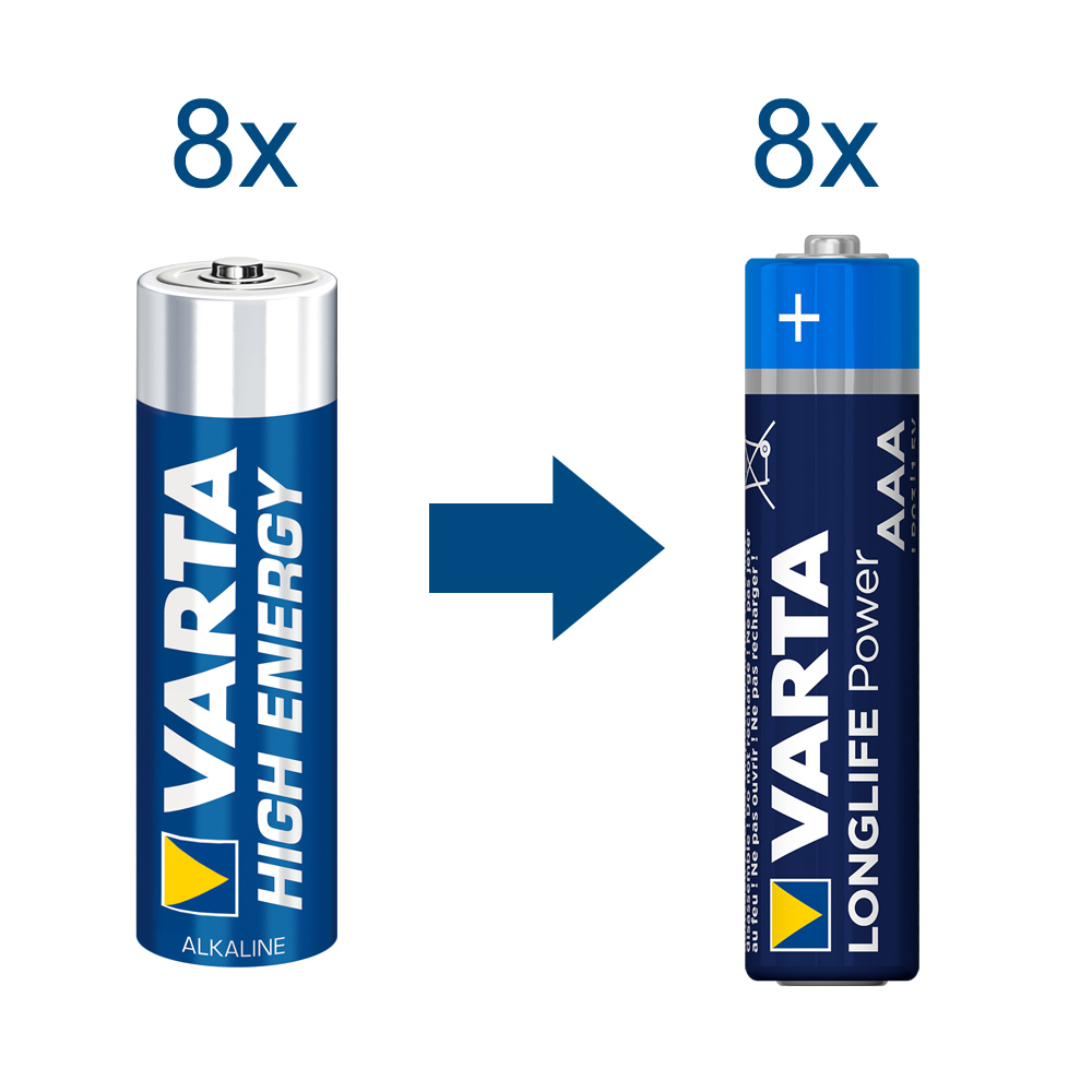 Varta Longlife Power Micro AAA Batterie 4903 LR03 (8er Blister)