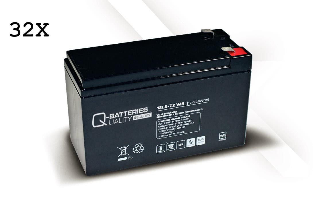 Ersatzakku für APC Smart-UPS VT SUVT15KH2B2S APC SYBT4 für Smart-UPS VT 15kVA Markenakku mit VdS