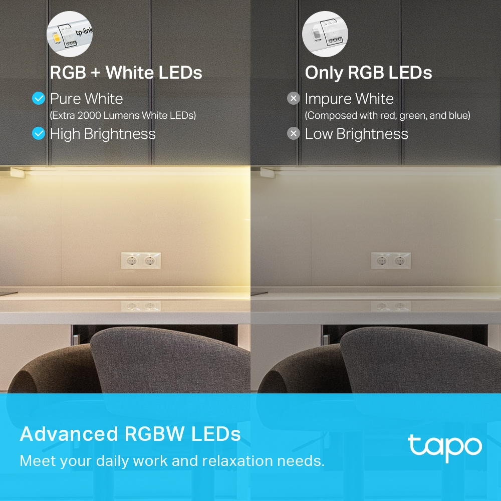 TP-LINK Tapo L930-10 - Leuchtstreifen - LED - 24 W - RGBW-Licht - 2500-6500 K (Packung mit 2)