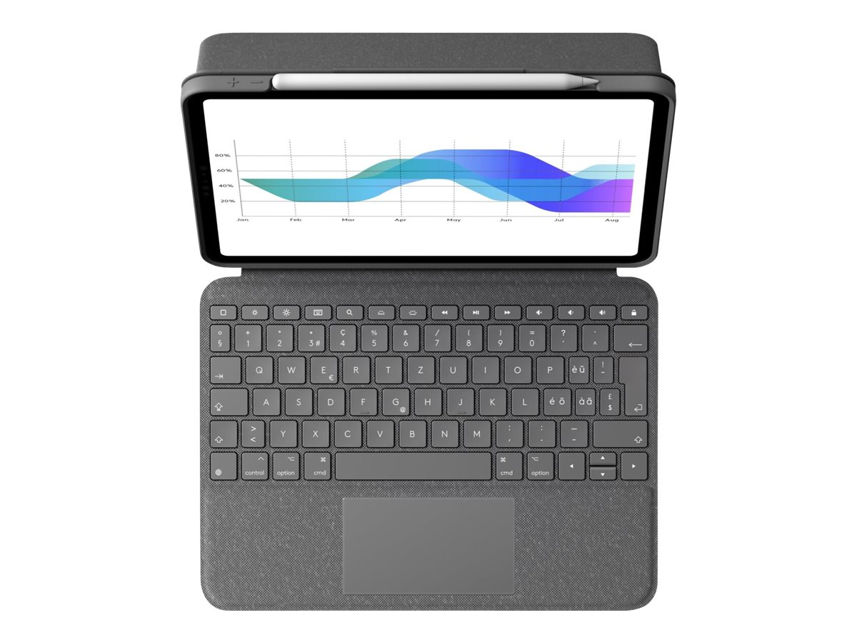 Logitech Folio Touch - Tastatur und Foliohülle - mit Trackpad - hinterleuchtet - Apple Smart connector - QWERTZ - Schweiz - Oxford Gray - für Apple 10.9-inch iPad Air (4. Generation, 5. Generation)