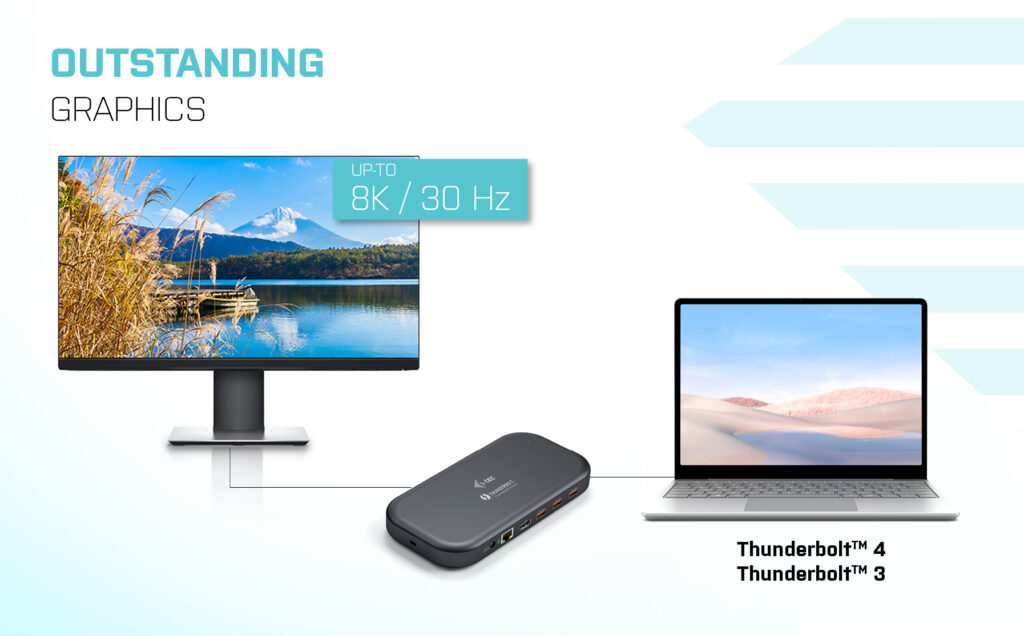 i-tec Dockingstation - Thunderbolt 3 - HDMI, Thunderbolt
