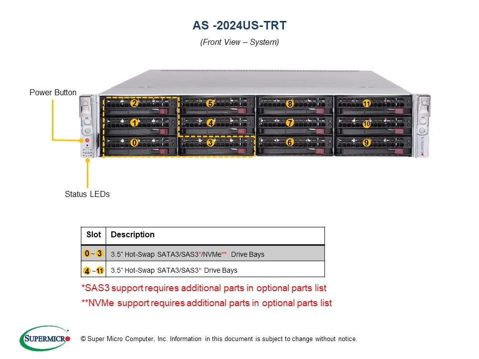 Supermicro A+ Server 2024US-TRT - Server - Rack-Montage - 2U - zweiweg - keine CPU - RAM 0 GB - SATA - Hot-Swap 8.9 cm (3.5")