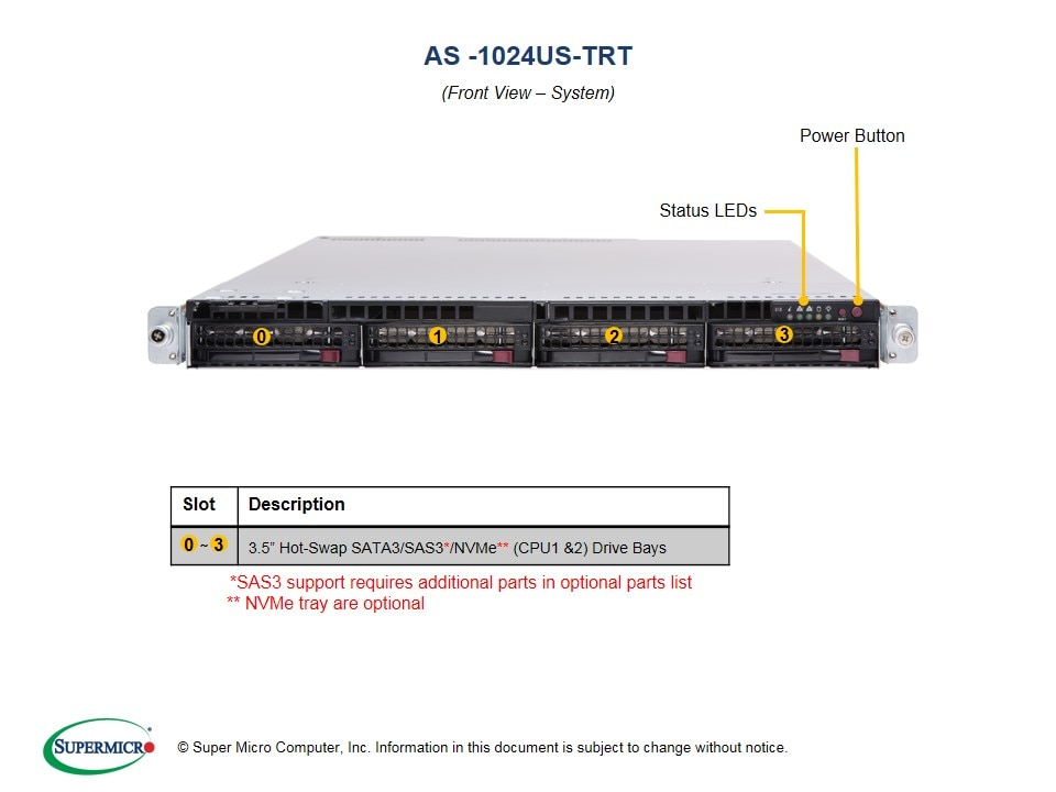 Supermicro A+ Server 1024US-TRT - Server - Rack-Montage - 1U - zweiweg - keine CPU - RAM 0 GB - SATA - Hot-Swap 8.9 cm (3.5")